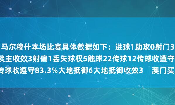 马尔穆什本场比赛具体数据如下：进球1助攻0射门3射正1过东谈主4过东谈主收效3射偏1丢失球权5触球22传球12传球收遵守83.3%大地抵御6大地抵御收效3    澳门买球网体育信息