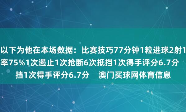 以下为他在本场数据：比赛技巧77分钟1粒进球2射1正22次触球传球得手率75%1次遏止1次抢断6次抵挡1次得手评分6.7分    澳门买球网体育信息