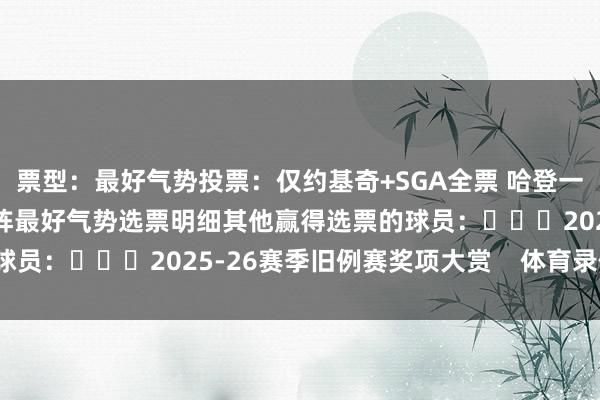 票型：最好气势投票：仅约基奇+SGA全票 哈登一张二阵票 弗拉格一张三阵最好气势选票明细其他赢得选票的球员：			2025-26赛季旧例赛奖项大赏    体育录像/图片
